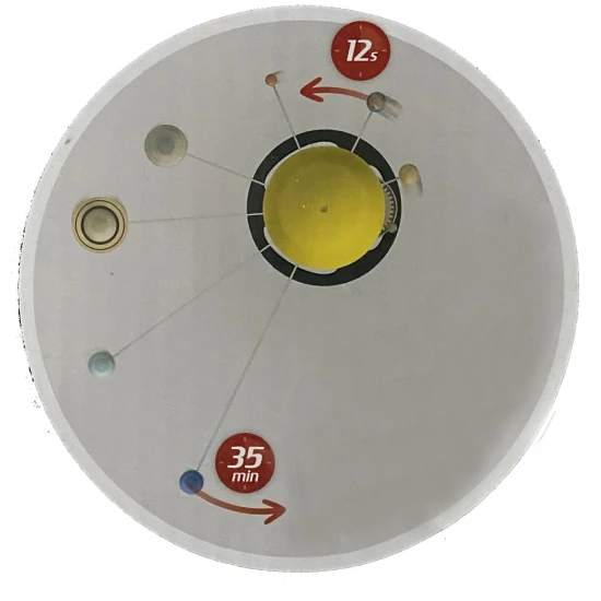 Ein bewegliches Modell des Sonnensystems