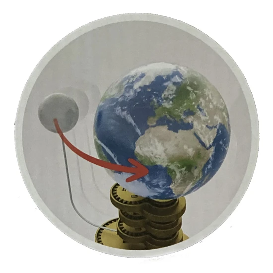 Ein bewegliches Modell des Sonnensystems