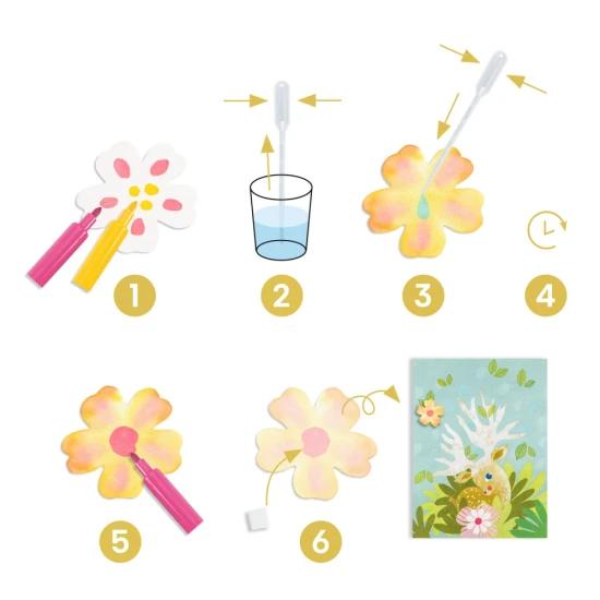 Kreativset für Kinder zum Gestalten von Bildern mit Löschpapier