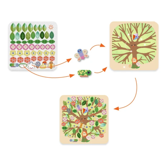 Kinder-Kreativspiel „Jahreszeiten“ mit Filzstickern und vier illustrierten Szenen.