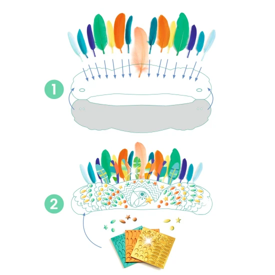 DIY Kreativ-Set Rio Stirnband