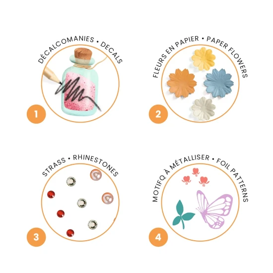 Märchen, um Däumelinchen zu vervollständigen