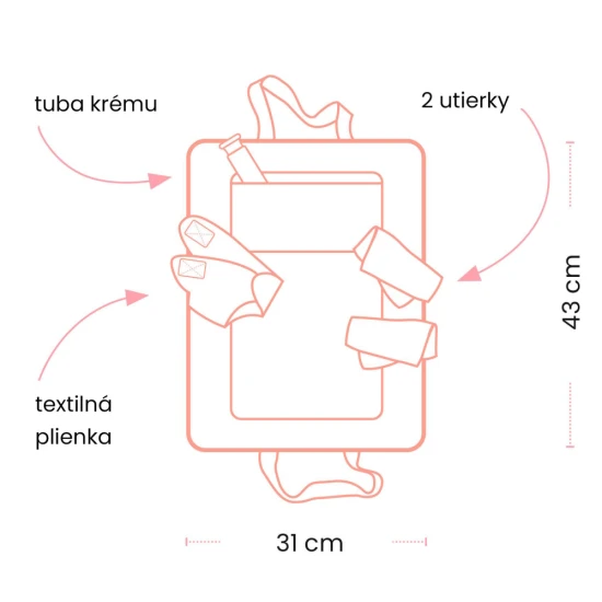 Pomea Puppen-Wickeltasche Rosa