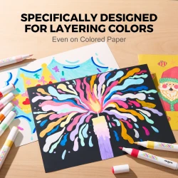 Farbstarke mehrschichtige abwaschbare Filzstifte 24 Stück