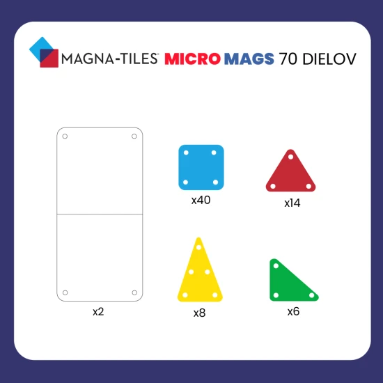 Ein riesiger magnetischer MAGNA-TILES-Bausatz für unterwegs.