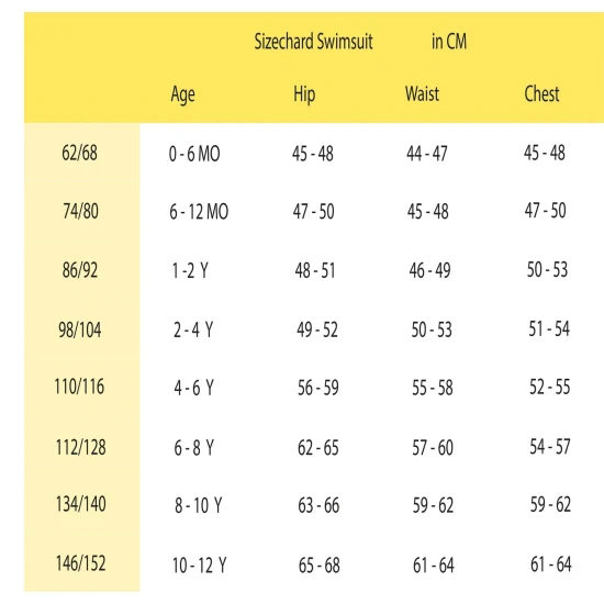 Kinder Jungen Bademode Boxershorts mit LSF 50+ Jungle Swim Essentials