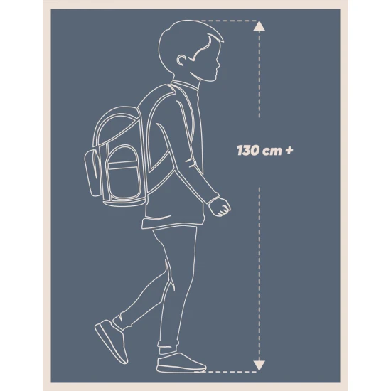 Schulrucksack Core Ocean