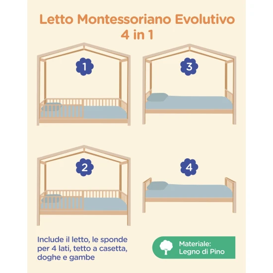 Evi Montessori Wandelbares Bett 4 in 1 200 x 90 cm Evi Montessori Wandelbares Bett 4 in 1 200 x 90 cm – Family Nation FN-MONT-200