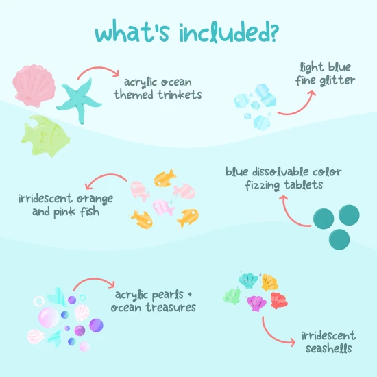 Zubehör für die Sensorikflasche Sea – tauchen Sie ein in ein kreatives Unterwasserspiel