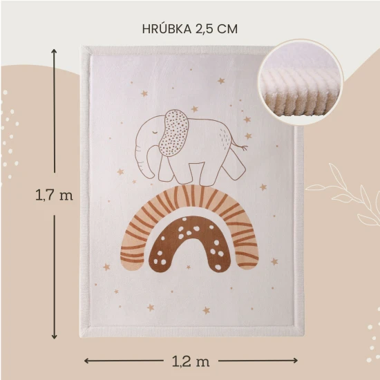 Kinderteppich Regenbogenelefant für sicheres und komfortables Spielen.