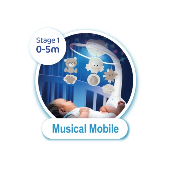 Infantino Musik-Karussell mit Projektion 3in1 ecru Infantino Musik-Karussell mit Projektion 3in1 ecru