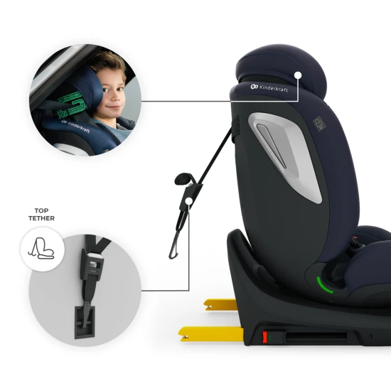 Autositz i-Grow 2 Plus (40-150 cm) Navy Autositz i-Grow 2 Plus (40-150 cm) Navy Kinderkraft KCIGRO02NAVPL00