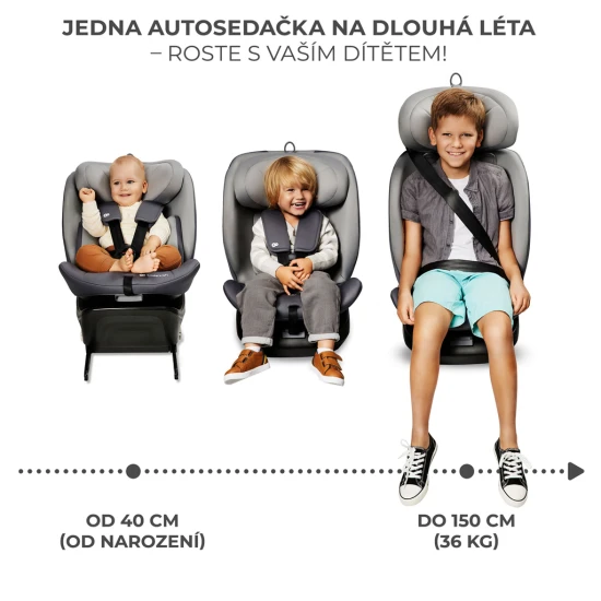Autositz I-Grow I-size 40-150 cm Blue Autositz I-Grow I-size 40-150 cm Blue Kinderkraft KCIGRO00BLU0000