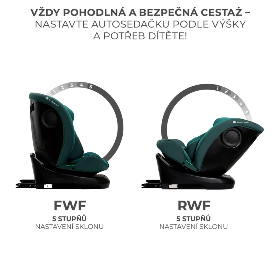 Autositz I-Grow I-size 40-150 cm Blue Autositz I-Grow I-size 40-150 cm Blue Kinderkraft KCIGRO00BLU0000