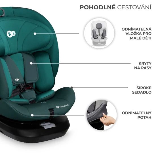 Autositz I-Grow I-size 40-150 cm Blue Autositz I-Grow I-size 40-150 cm Blue Kinderkraft KCIGRO00BLU0000