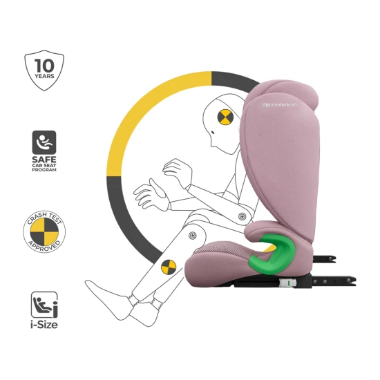 Autositz Junior Fix 2 Plus (100-150 cm) Pink Autositz Junior Fix 2 Plus (100-150 cm) Pink Kinderkraft KCJUFI20PNKPL0N