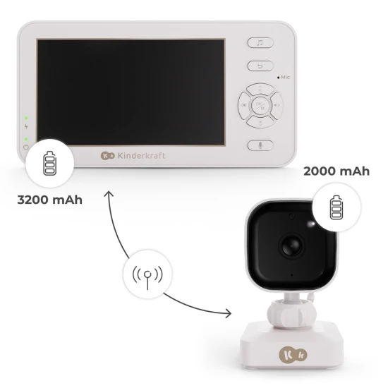 Babyphone ohne WLAN Niteeye Travel Kinderkraft KENITR00WHT0000