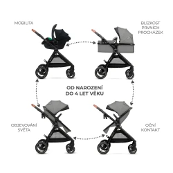 Kombi-Kinderwagen 3in1 Esme Pro Moonlight Grey
