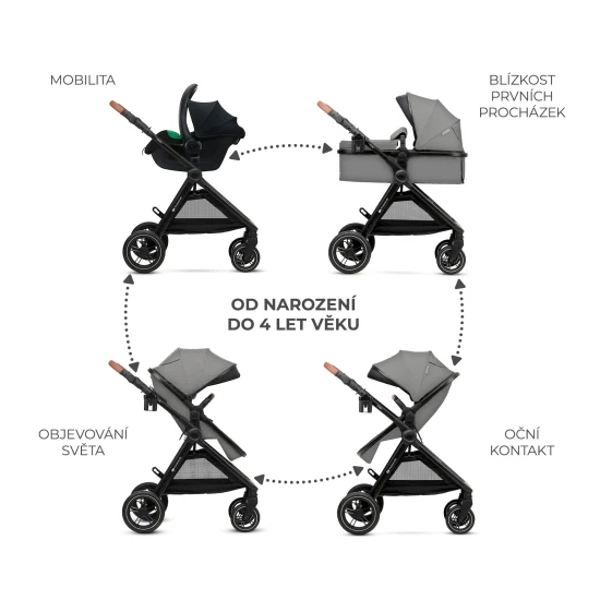 Kombi-Kinderwagen 3in1 Esme Pro Moonlight Grey Kombi-Kinderwagen 3in1 Esme Pro Moonlight Grey Kinderkraft KSESME00GRY300N