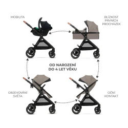Kombi-Kinderwagen 3in1 Esme Pro Sand Beige