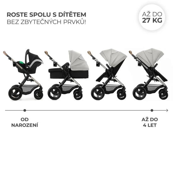 Kombi-Kinderwagen 3in1 Moov 2 XL Air Grey Kombi-Kinderwagen 3in1 Moov 2 XL Air Grey Kinderkraft KSMOOVXLGRY0000