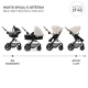 Kombi-Kinderwagen Moov 2 3in1 Moonlight Grey penové kolesá Kombi-Kinderwagen Moov 2 3in1 Moonlight Grey penové kolesá Kinderkraft KSMOOV02GRYEV00