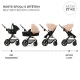 Kombi-Kinderwagen Moov 2 3in1 Sand Beige penové kolesá Kinderkraft KSMOOV02BEGEV00