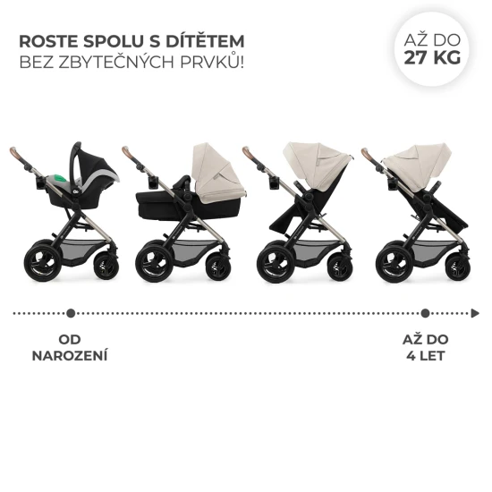 Kombi-Kinderwagen Moov 2 Air 3in1 Moonlight Grey Kombi-Kinderwagen Moov 2 Air 3in1 Moonlight Grey Kinderkraft KSMOOV02GRY0000