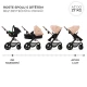 Kombi-Kinderwagen Moov 2 Air 3in1 Sand Beige Kombi-Kinderwagen Moov 2 Air 3in1 Sand Beige Kinderkraft KSMOOV02BEG0000