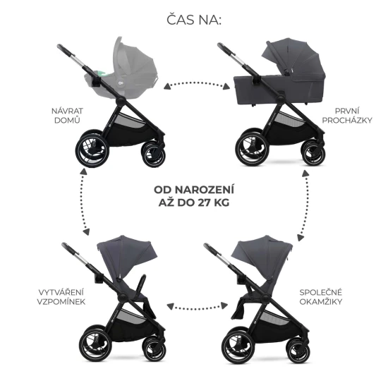 Kombi-Kinderwagen Nea 2 2in1 Dark Grey Kombi-Kinderwagen Nea 2 2in1 Dark Grey Kinderkraft KSNEA002DGR2000