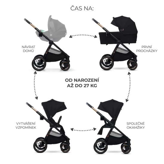 Kombi-Kinderwagen Nea 2 2in1 Midnigth Black Kinderkraft KSNEA002BLK2000