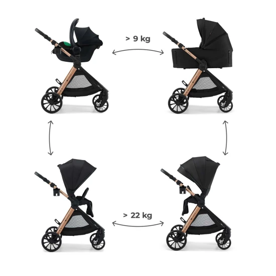 Kombi-Kinderwagen Vesto 2 3in1 Black Kombi-Kinderwagen Vesto 2 3in1 Black Kinderkraft KSVEST02BLK3000