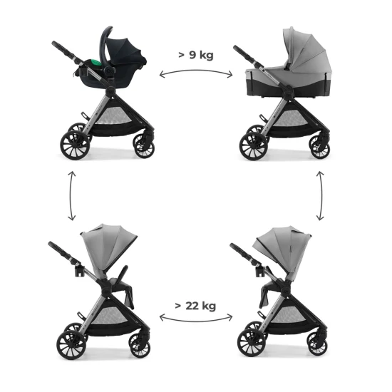 Kombi-Kinderwagen Vesto 2 3in1 Grey Kinderkraft KSVEST02GRY3000