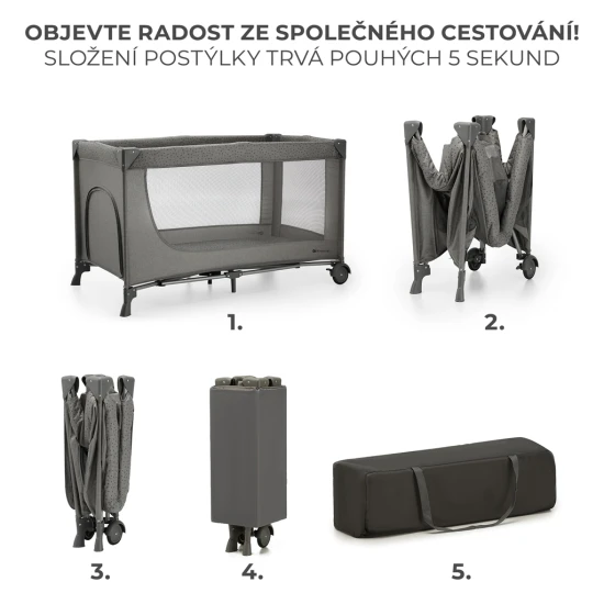Reisebett Joy 2 Happy shapes Reisebett Joy 2 Happy shapes Kinderkraft KLJOY02HAP0000