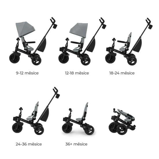 Dreirad Aveo 2 Plus Grey Dreirad Aveo 2 Plus Grey Kinderkraft KRAVEO02GRY0000