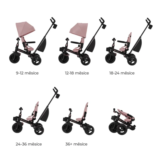 Dreirad Aveo 2 Plus Pink Dreirad Aveo 2 Plus Pink Kinderkraft KRAVEO02PNK0000