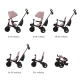 Dreirad Aveo 2 Plus Pink Dreirad Aveo 2 Plus Pink Kinderkraft KRAVEO02PNK0000