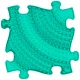 Set orthopädischer Matten Ocean MUFFIK MFK-064