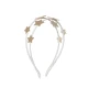 Doppelter Haarreif Glitzersterne – Rockahula Kids X594