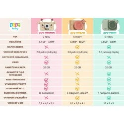 Kinder-Sofortbildkamera Zoo Print Bär