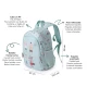 Vorschulrucksack The Three Little Pigs
