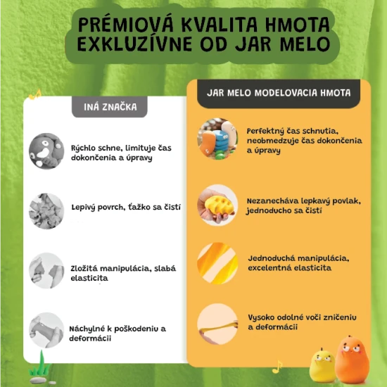 Ultraleichte Modelliermasse Melo – Set mit 24 Farben in einer Box mit Werkzeug und Zubehör für Kinder