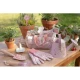 Kinder-Gartenset Fairy Garden mit Kessel, Handschuhen und Werkzeug