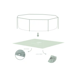Bodenschutzplane für runden Pool Essence Green