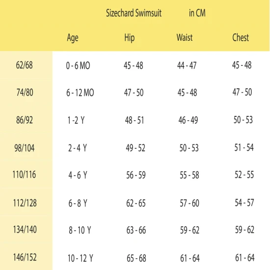 Bademode mit UPF 50+ Herzen von Swim Essentials