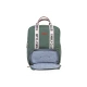 Childhome Family Club Green – Wickelrucksack 40×30×16 cm