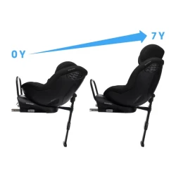 MobiFix Pro Autositz Authentic Black